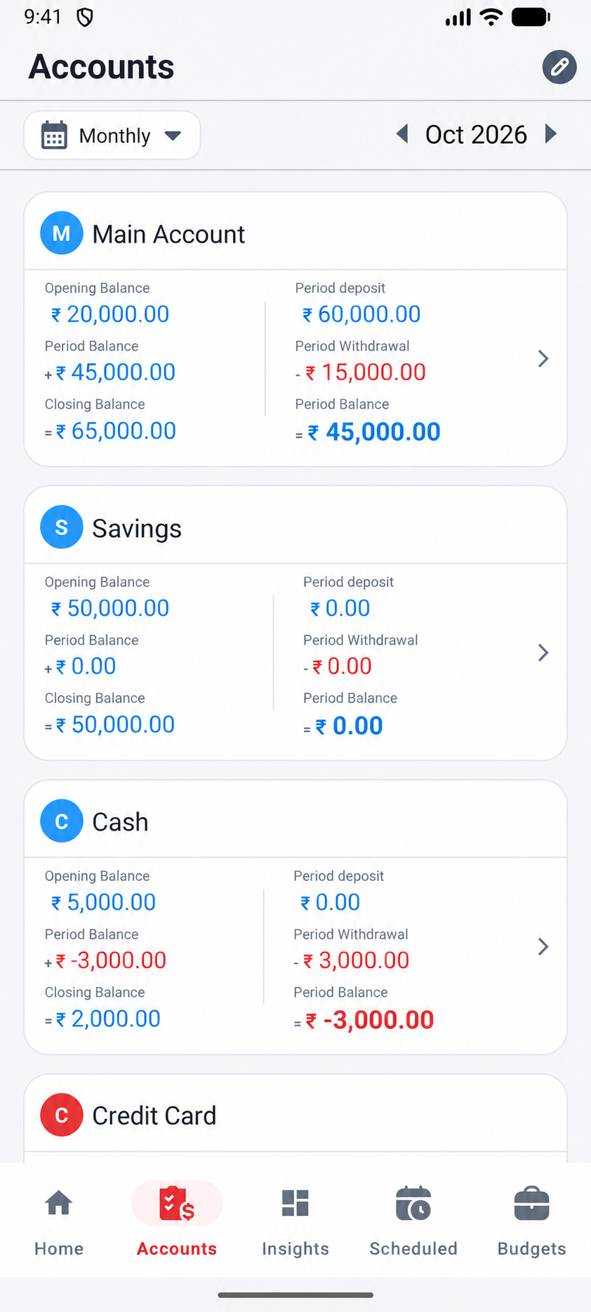 Account balances and activity